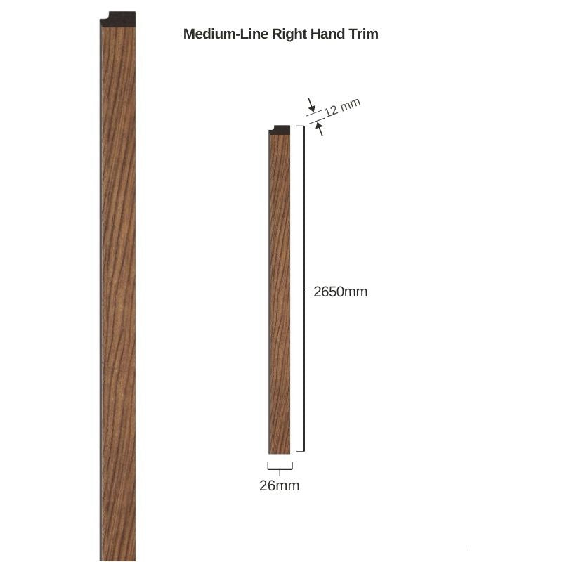 Mocca Linerio Trim - Medium-Line Right Hand Trim